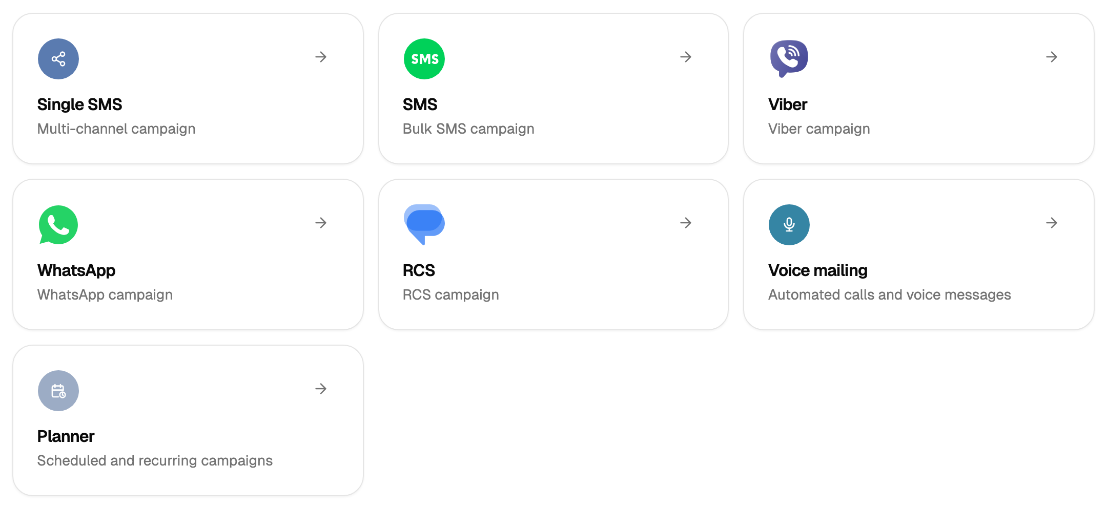 Sending channels