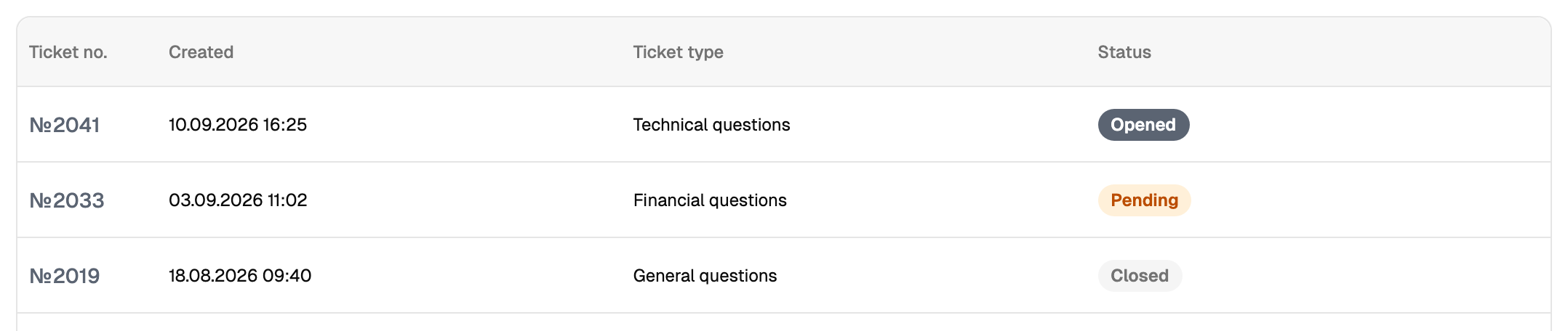 Ticket list